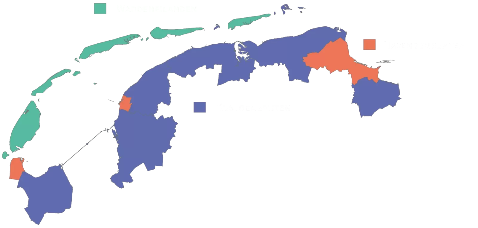 Waddengebied